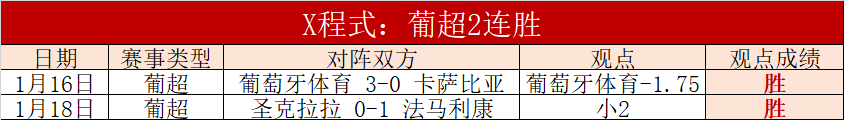 布赖代激战,哈森姆,哈森姆队史,皇冠体育app下载,皇冠体育官网,澳门皇冠体育,bet皇冠体育在线