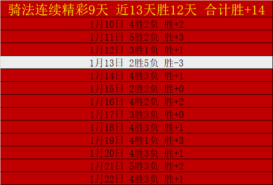创纪录疯狂,一天,利益驱动令,皇冠体育app下载,皇冠体育官网,澳门皇冠体育,bet皇冠体育在线