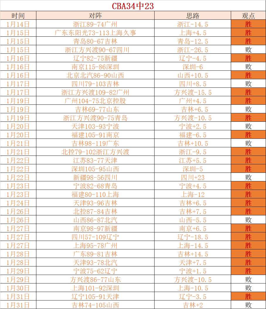 尤文圖斯欲,先試租再购,乌迪内斯球,皇冠体育app下载,皇冠体育官网,澳门皇冠体育,bet皇冠体育在线