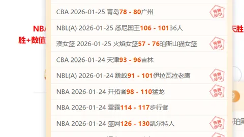 浙江队战胜同城对手，稳坐CBA第一宝座