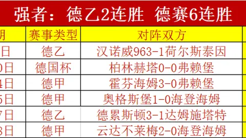 比利时主帅：球队心态需加强；坚信定能顺利出线